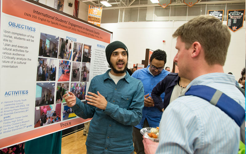 Symposium for Scholarship 2015