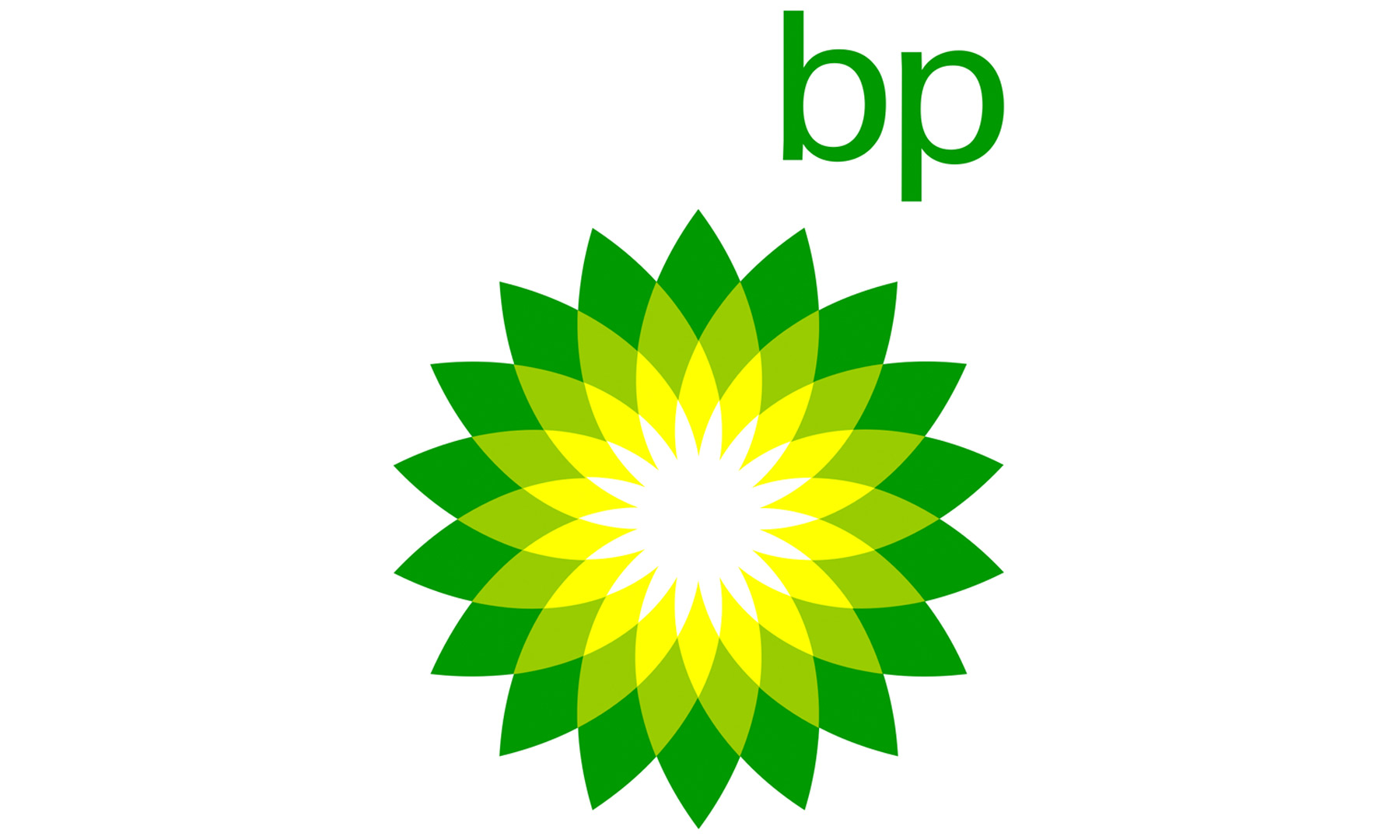BP